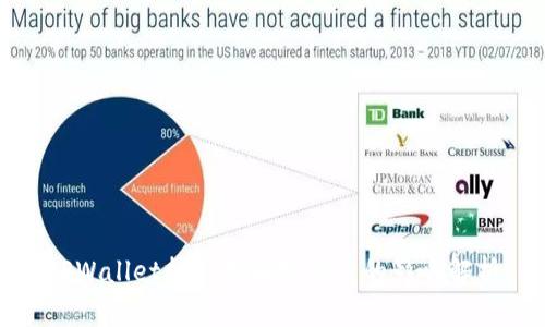 TPWallet挖矿地址对收益的影响解析