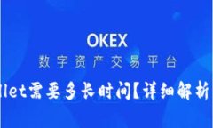 HT提币到TPWallet需要多长时间？详细解析与常见问