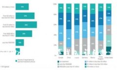如何在TPWallet中置顶钱包：详细教程与技巧