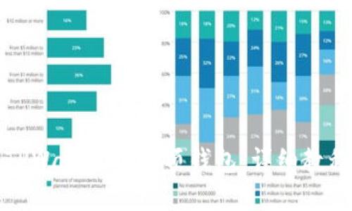如何在TPWallet中置顶钱包：详细教程与技巧