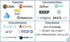 思考且的优质如何在TPWallet上设置Celo链：完整指