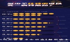 为什么TPWallet的加密货币会被盗？解析安全隐患与