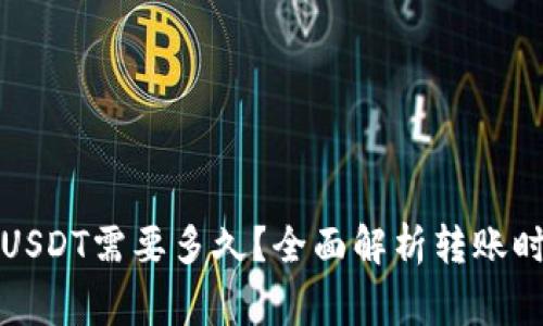 极客钱包转到USDT需要多久？全面解析转账时间与注意事项