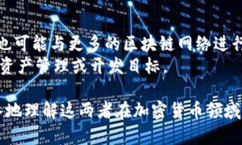   TPWallet BES与BEP的区别详解 / 

 guanjianci TPWallet、BES、BEP、加密钱包 /guanjianci 

在区块链和加密货币的领域，我们经常能看到各种各样的术语和缩写，尤其是在钱包和交易平台中。在这其中，“TPWallet BES”和“BEP”常常被提及，然而许多用户可能并不清楚这两者之间的具体区别。接下来，我们将对它们进行详细的比较和分析。

1. 什么是TPWallet BES?
TPWallet BES（TPWallet Bitcoin Enhancement Standard）是TPWallet团队推出的一种新型加密钱包标准。这一标准旨在提高比特币及其相关代币的安全性和使用便捷性。TPWallet BES结合了多种创新的安全措施，使用户在存储和交易加密资产时能够享受到更高的安全保障。
TPWallet BES的主要特点包括用户友好的界面、强大的加密技术、以及多重身份验证机制。这些特性不仅保护用户的资产不受虚假交易和黑客攻击的影响，还能够通过其直观的操作界面，使即便是新手用户也能轻松上手进行加密资产的管理。

2. 什么是BEP?
BEP（Binance Smart Chain Evolution Proposal）是Binance Smart Chain（BSC）的一个重要概念。它类似于以太坊的EIP（Ethereum Improvement Proposal），是用来提出和讨论BSC协议改进建议的机制。BEP有多个不同的版本，例如BEP-20是BSC上的代币标准，类似于以太坊网络上的ERC-20标准。
BEP的目的在于使得开发者可以便捷地提出改进建议，同时也帮助生态系统不断进化，增加用户和开发者的参与度和满意度。通过BEP，用户和开发者能够共同属性到BSC的未来发展。

3. TPWallet BES与BEP的主要区别
TPWallet BES与BEP之间存在本质的区别。首先，TPWallet BES是一个专注于安全性和用户体验的加密钱包标准，主要面向用户个人资产的管理和交易。而BEP则是一个更为广泛的概念，包含了一系列关于Binance Smart Chain的改进建议，并不仅限于钱包的使用。
其次，TPWallet BES是一个产品标准，而BEP则是一种提案标准。TPWallet BES旨在为用户提供一种安全、便捷的加密资产管理方式，而BEP则鼓励开发者提出新的功能和改进来促进Binance Smart Chain的发展。

4. 用途上的区别
在用途上，TPWallet BES和BEP的使用场景也是截然不同的。TPWallet BES主要服务于需要进行加密资产存储和交易的个人用户，而BEP主要面向开发者，同样也会影响到用户，但其核心是推动技术的发展。
例如，用户在使用TPWallet BES时，可以享受到其安全性和便捷性的好处，而开发者在设计应用程序或智能合约时，则需要参考BEP提案来做出符合标准的设计，这样才能更好地融入Binance Smart Chain的生态系统。

5. 安全性和易用性的比较
安全性是评判任何加密钱包的重要因素，而TPWallet BES在这一点上表现得尤为突出。TPWallet BES利用了多个级别的安全保障措施来防护用户的资产不受攻击，这包括了双重身份验证、端到端的加密技术等机制。而BEP作为一种提案，不直接涉及具体的安全措施，而是依靠基于其协议的开发者和用户自行维护安全性。
在易用性方面，TPWallet BES尤其注重用户体验，提供了清晰、直观的界面，使得即使是没有技术背景的用户也能轻松操作。而BEP虽然提升了BSC的功能，但相对而言，更像是一种技术文档，普通用户不一定能直接参与其中，须依赖开发者将提案转化为用户体验。

6. 未来发展趋势
对于TPWallet BES和BEP各自的未来发展趋势，分析表明：TPWallet BES可能会继续深化其安全和便捷性，以更好地适应不断发展的加密市场，同时也可能与更多的区块链网络进行整合，实现跨链操作。而BEP则有可能随着Binance Smart Chain生态的不断丰富和完善，吸引更多的开发者参与进来，推动整个链上的创新与发展。
最终，TPWallet BES和BEP在加密货币的生态中各有其重要的地位和作用，用户和开发者可以根据自身的需要选择合适的工具和标准，以实现最佳的资产管理或开发目标。

以上的内容详细比较了TPWallet BES和BEP的区别，从定义、用途、安全性和未来发展的多个方面进行了全面分析。希望这些信息能够帮助读者更深入地理解这两者在加密货币领域中的地位和作用。