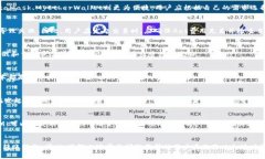   如何通过以太坊钱包实现转账接口的最佳实践