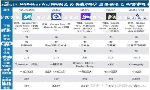   如何通过以太坊钱包实现转账接口的最佳实践 / 
 guanjianci 以太坊, 钱包, 转账, 接口 /guanjianci 

引言
以太坊是一种去中心化的智能合约平台，其独特的区块链技术使其成为数字资产转移的理想选择。以太坊钱包作为用户存储、转移和管理以太坊资产的重要工具，正在快速发展。本文将深入探讨如何通过以太坊钱包实现转账接口的最佳实践，同时解答相关的常见问题。

以太坊转账的基础知识
以太坊转账的过程涉及多个组件，包括以太坊钱包、网络以及相应的智能合约。用户需要了解转账的基本流程与机制，才能有效地利用这些工具进行操作。为了进行转账，用户必需有一个以太坊地址、足够的以太币（ETH）支付交易费用以及一个支持以太坊的数字钱包（如MetaMask等）。转账的费用一般由“Gas”决定，Gas价格的波动会直接影响交易的速度与成本。

以太坊钱包转账接口的实现
在实现以太坊钱包的转账接口时，通常会涉及到智能合约的调用与构建。开发者可以利用Ethereum JSON-RPC API进行相关操作。这个API提供了一系列功能函数，可以用于发送以太币、查询账户余额等。通过这样的接口，您的应用便可以与以太坊区块链进行交互，实现资产转移。

以太坊转账接口的最佳实践
在构建以太坊转账接口时，您需要遵循一些最佳实践。例如，确保用户输入的地址格式正确，采用合理的安全机制保护用户私钥。此外，应为用户提供直观的界面以便于操作，并及时更新转账状态以提升用户体验。为了提高转账的成功率，还应选择适宜的Gas价格，以便交易可以及时被打包进区块链。

安全性考虑
虽然以太坊钱包的转账操作较为简单，但安全性仍然是不可忽视的重点。确保用户私钥的安全存储是首要任务，建议使用硬件钱包或其他安全存储方案。同时，防范钓鱼攻击和恶意软件也是开发者必须考虑的因素。确保应用程序的安全性和代码审核都是实现安全转账接口的必要步骤。

常见问题解答

1. 如何选择合适的以太坊钱包？
在选择以太坊钱包时，可以考虑以下几个因素：安全性、便捷性、支持的功能、社区活跃度等。硬件钱包如Ledger、Trezor等相对安全，而软件钱包如MetaMask、MyEtherWallet则更为便捷。用户应根据自己的需求选择合适的钱包。

2. 为什么转账会失败？
转账失败通常由多个原因造成，包括Gas不足、目标地址格式不正确、网络拥堵等。当用户的Gas价格设置过低时，交易可能自始至终不会被网络确认，导致失败。因此，用户在发起交易时，应确保Gas费用充足并检查目标地址的正确性。

3. 如何查看转账记录？
用户可以通过以太坊区块浏览器（如Etherscan）输入自己的钱包地址来查看转账记录。区块浏览器提供了所有交易的透明记录，包括交易金额、时间戳和交易状态等信息，帮助用户跟踪资产的流动。

4. 如何保证转账的安全性？
确保转账安全的措施包括：使用强密码、高级加密技术、定期更新软件、启用双重身份验证等。此外，进行代码审核、定期备份私钥和使用钱包的最新版本都是不可或缺的步骤，以减少潜在的安全风险。

5. Gas费用如何计算？
Gas费用是以太坊交易的关键部分，以太坊网络会根据参与者出价的Gas价格进行交易优先级的排序。每个操作消耗的Gas数量是固定的，所以用户在发起交易时，需设置足够的Gas价格，以增加交易被确认的可能性。可以参考一些在线Gas跟踪工具来获取当前的Gas价格。

6. 如何处理以太坊钱包的恢复？
以太坊钱包的恢复一般通过助记词或私钥来完成。当用户创建钱包时，都会生成一个助记词用于备份和恢复。若您丢失了钱包，只需使用助记词或私钥，可以恢复钱包中的所有资产。在使用助记词时，一定要确保在安全的环境下进行操作，以防止被盗。确保将助记词安全保管，不要随意分享或存储在电子设备上。

总结
以太坊钱包转账接口的实现具有广泛的应用前景，了解其基础知识与最佳实践至关重要。通过注重安全性与用户体验，开发者可以构建出高效可靠的转账服务。同时，了解上述常见问题将帮助用户在使用以太坊时更加顺畅与安全。