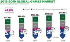 比特币钱包更新说明：安全、便捷与新功能解析