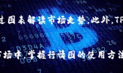   如何在TPWallet中查看行情图？ /  guanjianci TPWall