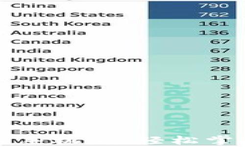 
比特币钱包下载教程手机版：轻松掌握比特币存储与管理