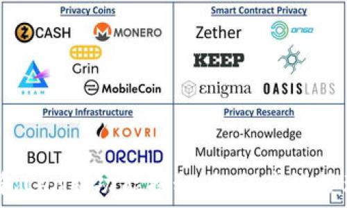   
2023年谷歌钱包Leo新功能揭秘：如何高效管理您的数字资产