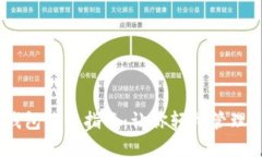 瑞波币钱包使用指南：让你轻松管理XRP资产