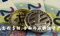 IM Token钱包支持多链，全面的区块链资产管理解决