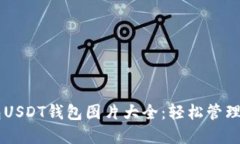 高清数字钱包USDT钱包图片大全：轻松管理你的数