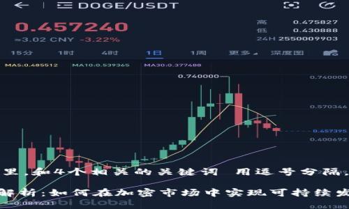 思考一个且的，放进标签里，和4个相关的关键词 用逗号分隔，关键词放进标签里标签。

TPWallet公司盈利模式解析：如何在加密市场中实现可持续发展