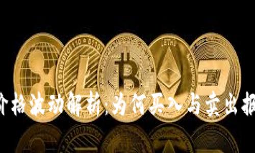 TPWallet价格波动解析：为何买入与卖出报价不一致？