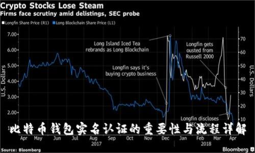比特币钱包实名认证的重要性与流程详解
