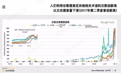2017年狗狗币钱包密钥解析：安全性与管理技巧