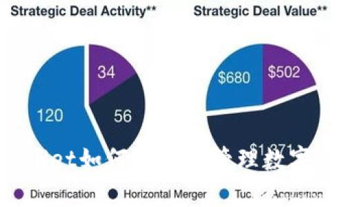 TPWallet如何新增和管理数字资产?
