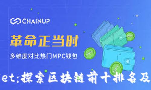   
TPWallet：探索区块链前十排名及其影响