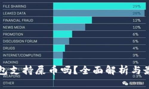 麦子钱包支持屎币吗？全面解析与最新动态