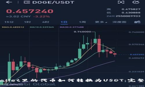 TPWallet里的代币如何转换为USDT：完整指南